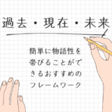 【時系列で書く文章の書き方】過去・現在・未来フレームワーク